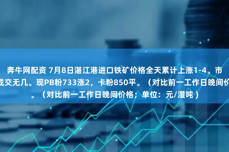 奔牛网配资 7月8日湛江港进口铁矿价格全天累计上涨1-4。市场交投情绪较冷清，成交无几。现PB粉733涨2，卡粉850平。（对比前一工作日晚间价格；单位：元/湿吨 )